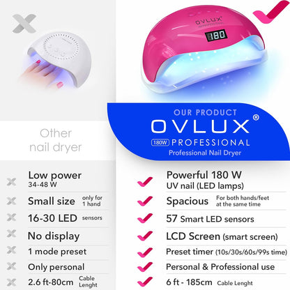 OVLUX PRO 180W UV LED Nail Lamp - 57 Precision Bulbs, Digital Timer Display & Auto Sensor for All Gel Types - Fucsia