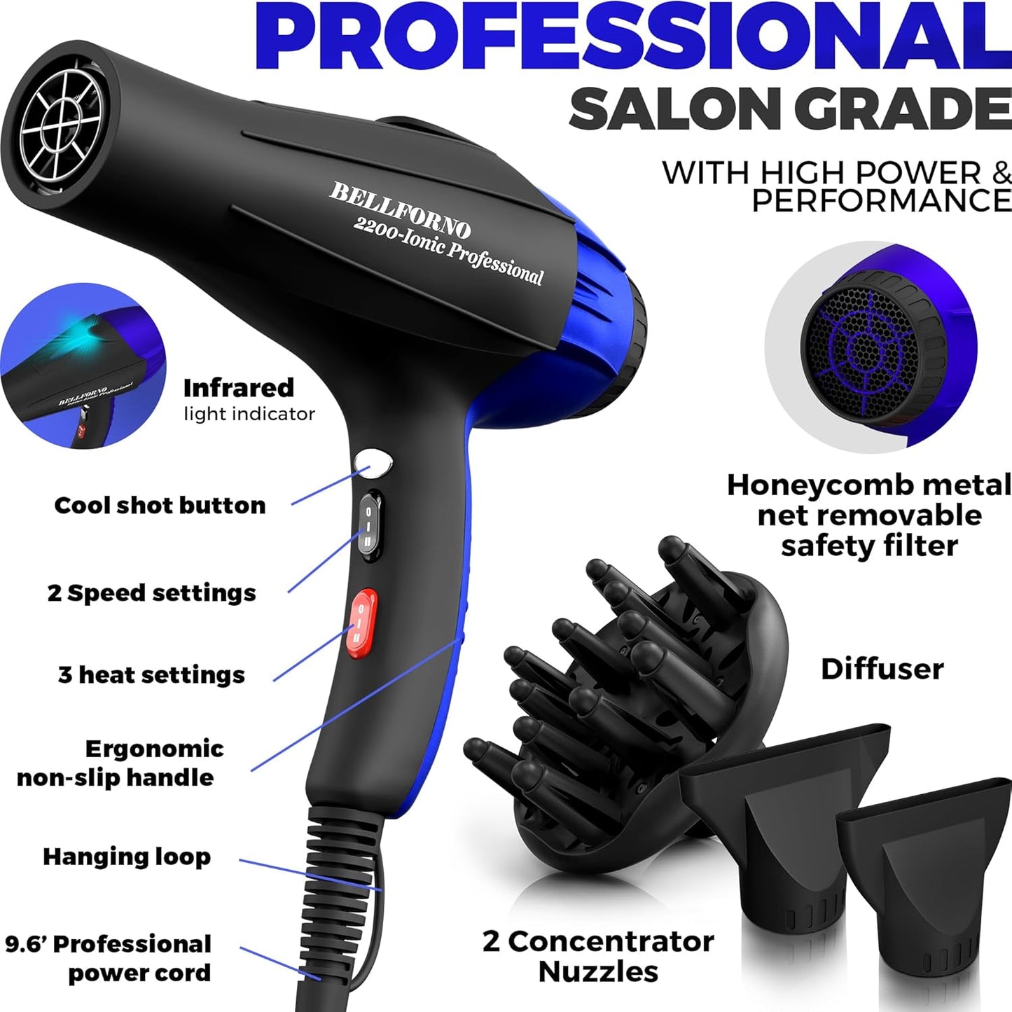 BELLFORNO Professional 2200W Diffuser Hair Dryer for Curly and Wavy Hair - Low Noise Ionic Blow Dryer with Tourmaline/Ceramic Technology for Fast Drying - Blue in Black