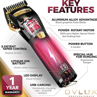 OVLUX Professional Hair Clippers for Men – Rechargeable Cordless Trimmer with 12 Guide Combs and Adjustable Lengths (0.8-2mm)